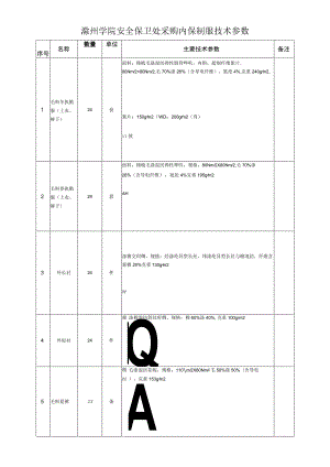 滁州学院安全保卫处采购内保制服技术参数.docx