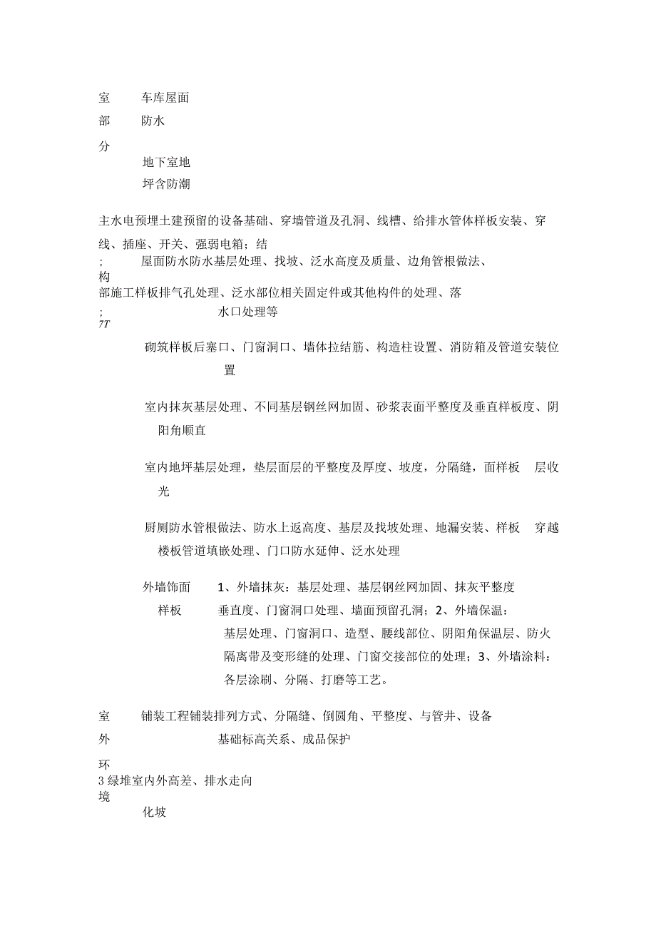 项目样板引路管理作业指引全.docx_第2页