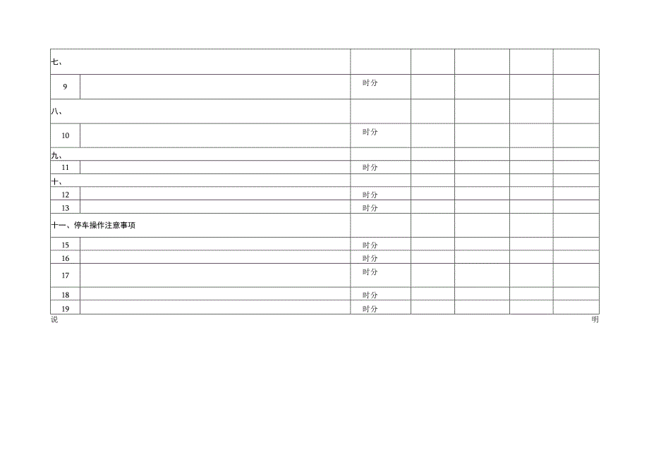 装置停车工艺操作票.docx_第2页