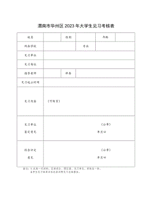 渭南市华州区2023年大学生见习考核表.docx