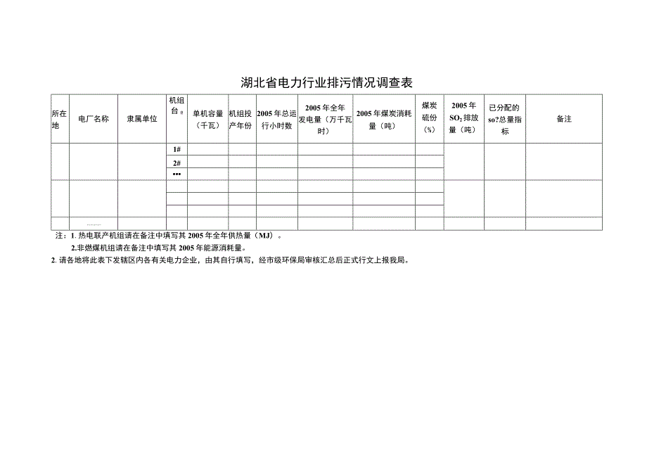 湖北省电力行业排污情况调查表.docx_第1页