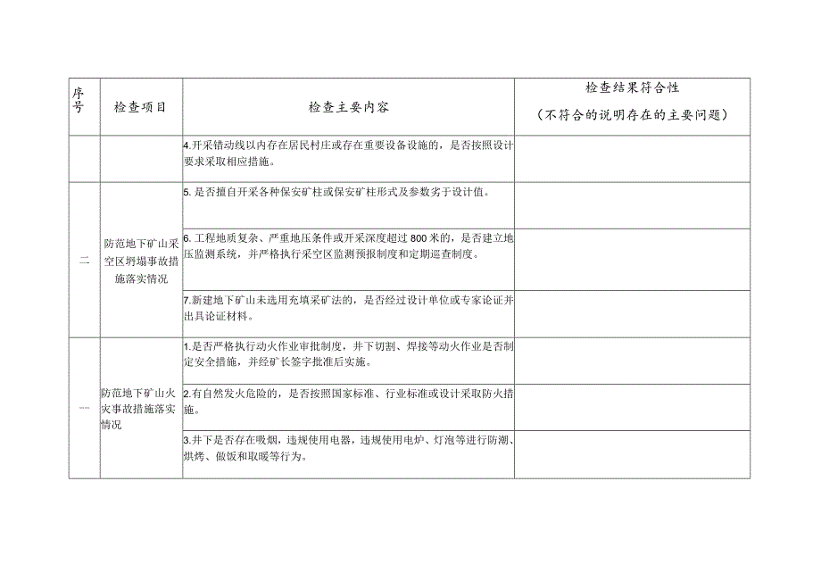 金属非金属地下矿山安全专项执法检查表.docx_第2页