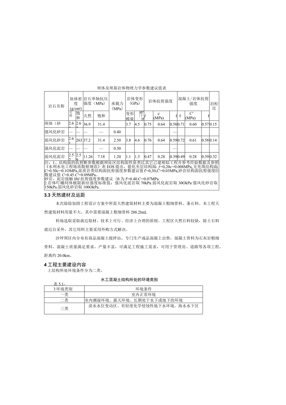 水库除险加固工程施工图设计说明.docx_第3页