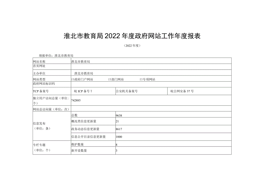 淮北市教育局2022年度政府网站工作年度报表.docx_第1页