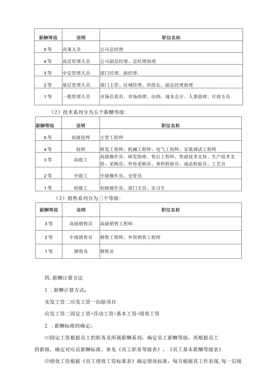 薪酬管理-制度办法02xx公司薪酬福利管理制度..docx_第2页