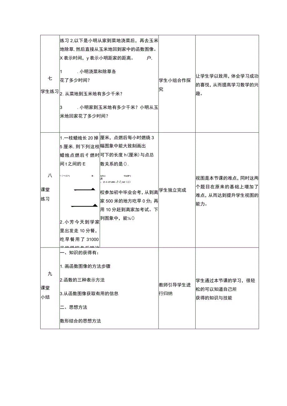 课题2函数的图像.docx_第3页