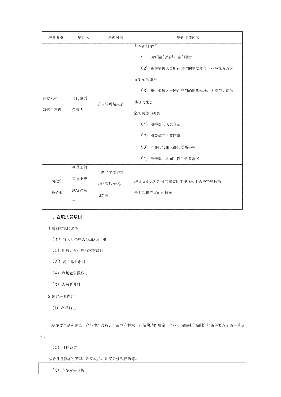 入职管理-入职员工培训课程45销售人员培训实施方案.docx_第3页