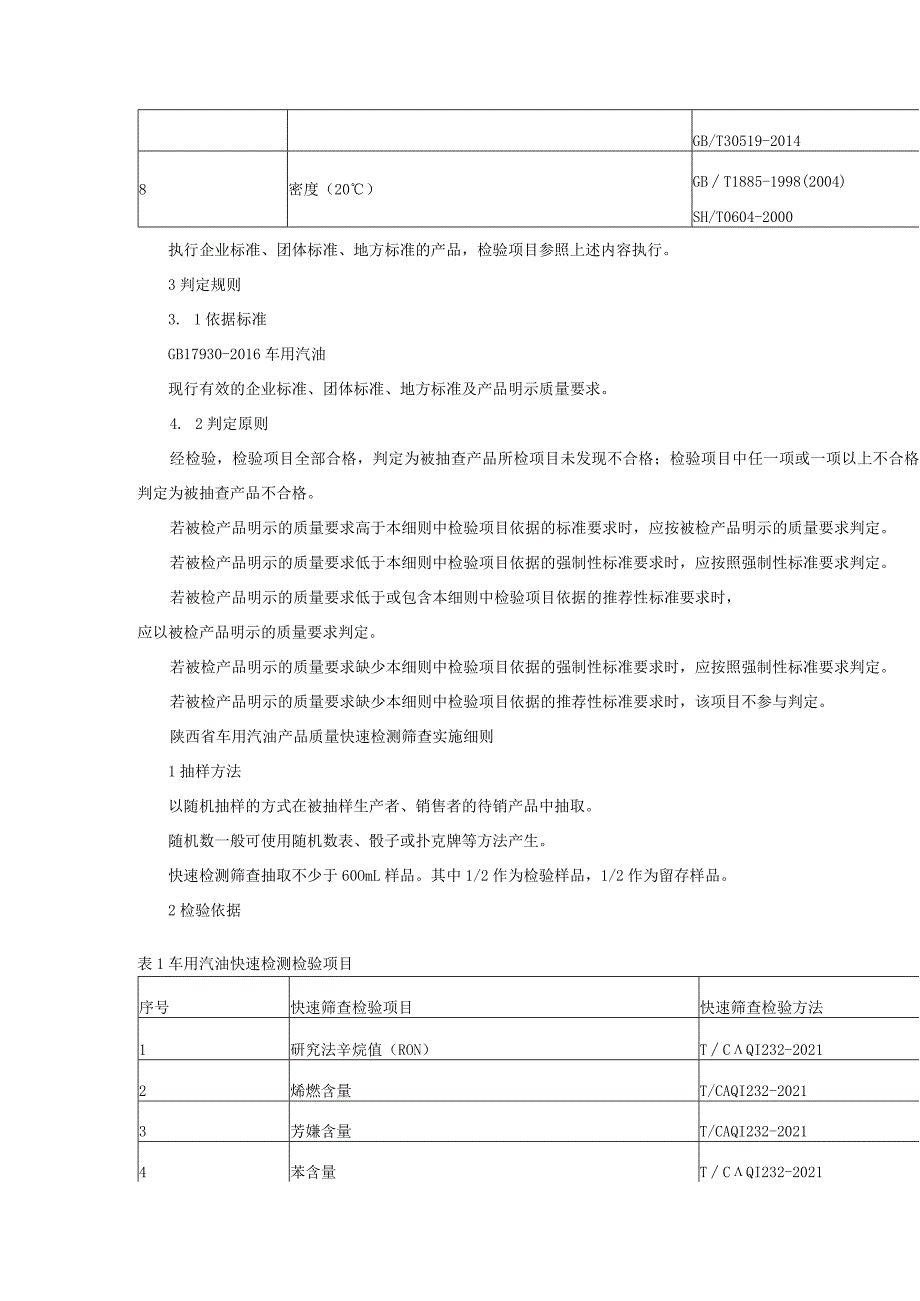 车用汽柴油产品质量监督抽查与快速检测筛查实施细则.docx_第2页