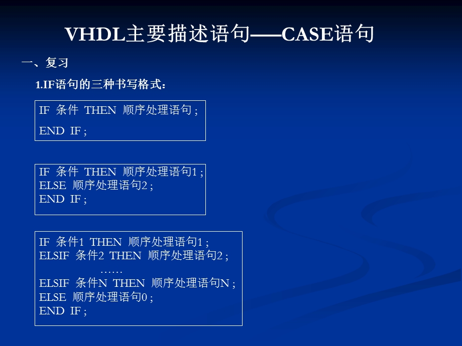 VHDL主要描述语句――CASE语句.ppt_第1页