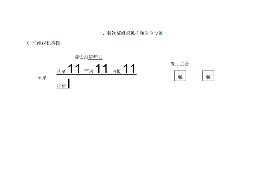 酒店餐饮前厅部规章制度及工作流程.docx_第3页