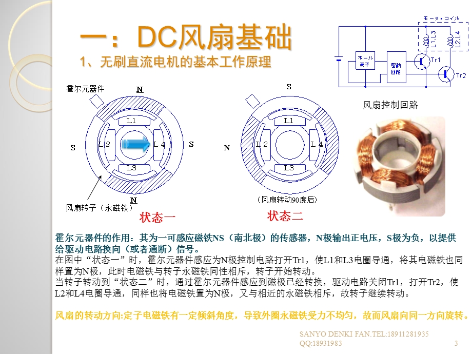 SANYODENKI风扇产品技术类说明和培训.ppt_第3页