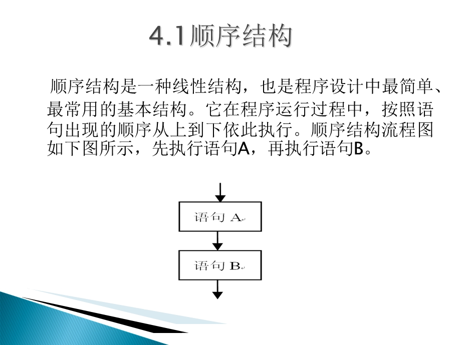 VB的基本控制结构.ppt_第3页