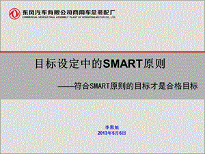 SMART培训toparty.ppt