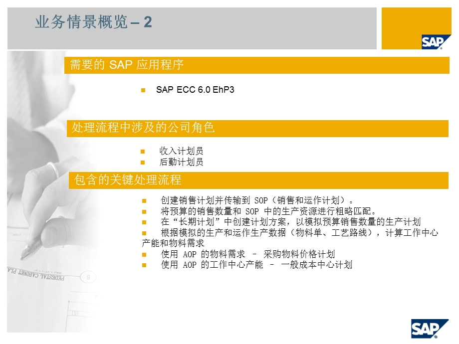 SOP通过长期计划传输到LIS-PIS-产能-173ScenOverviewZHCN.ppt_第3页