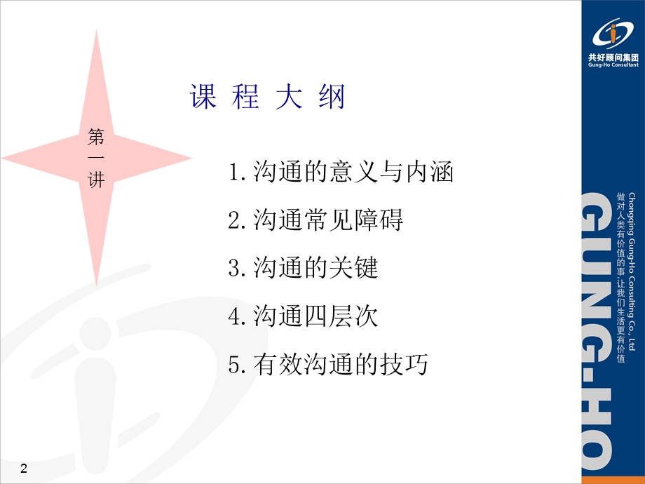 《有效沟通技巧》第一讲.ppt_第2页