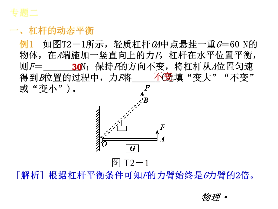 (人教版)八年级物理下册复习2杠杆平衡.ppt_第2页