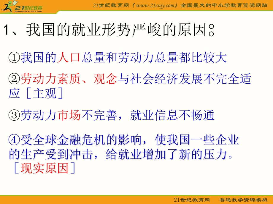 《时代的劳动者》课件9(人教版必修).ppt_第2页