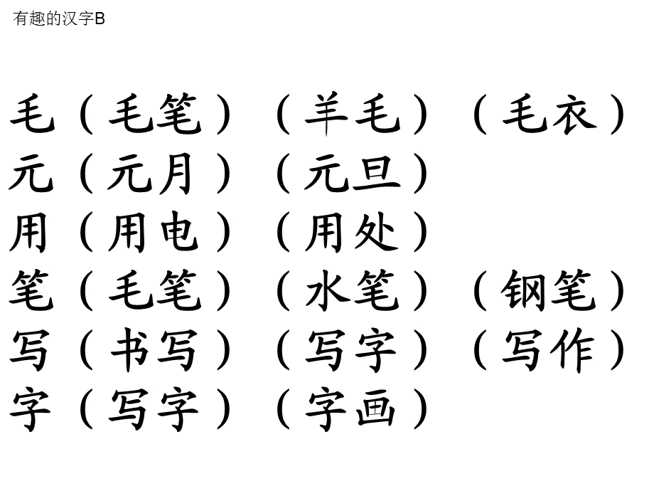 S版小学语文一年级下册生字组词.ppt_第3页