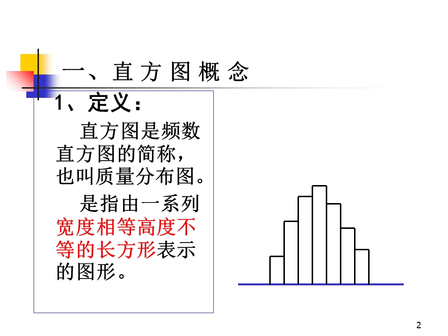 QC小组长培训班讲义.ppt_第2页