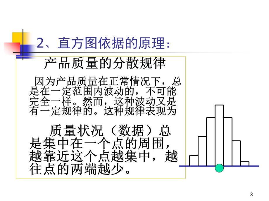 QC小组长培训班讲义.ppt_第3页