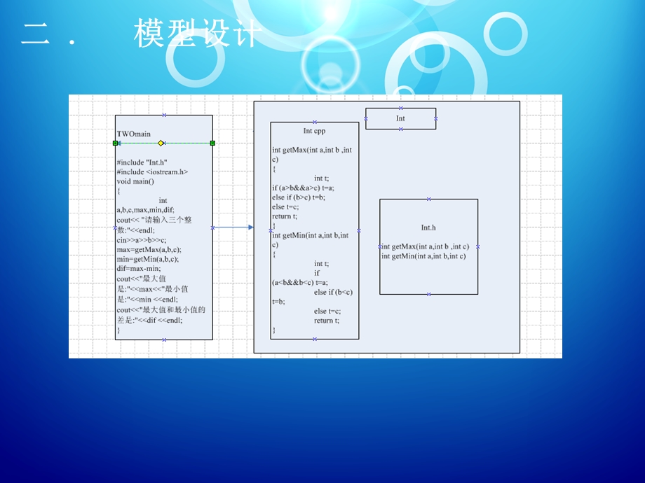 vc思维训练上机测试第二次.ppt_第2页