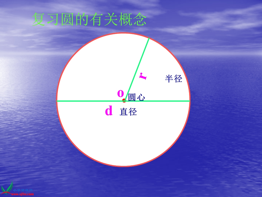 (西师大版)六年级数学上册课件圆的面积.ppt_第3页