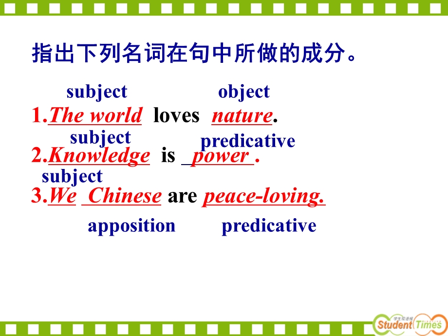 Unit3宾语及表语从句.ppt_第2页