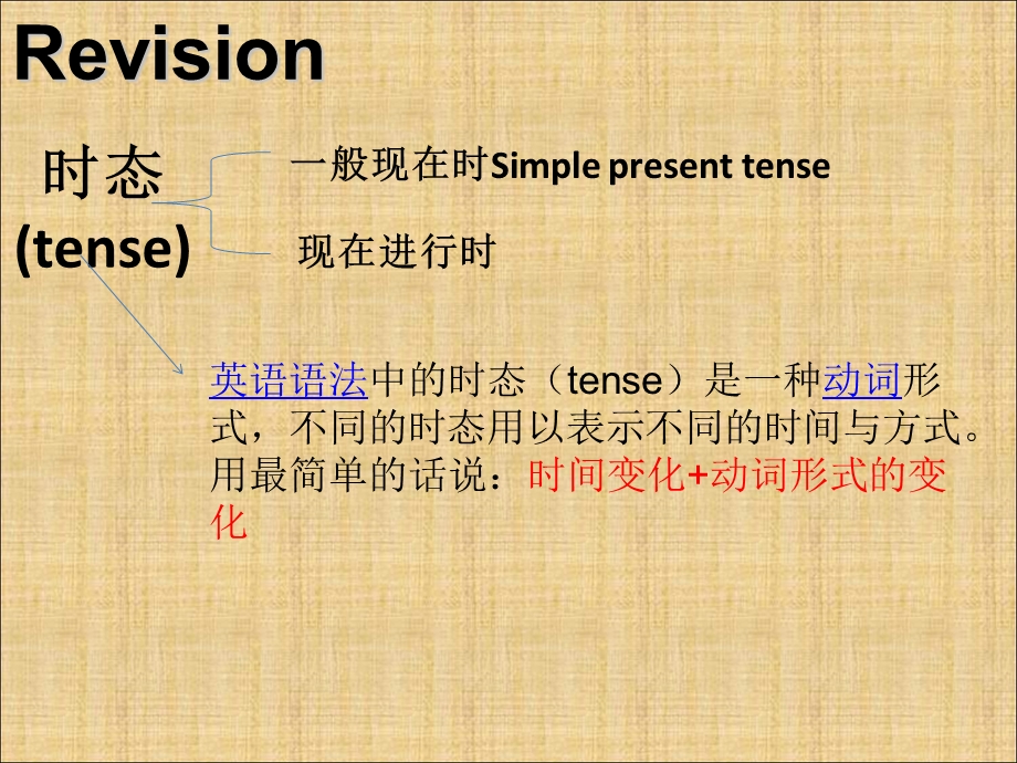 simplepasttense一般过去时.ppt_第2页