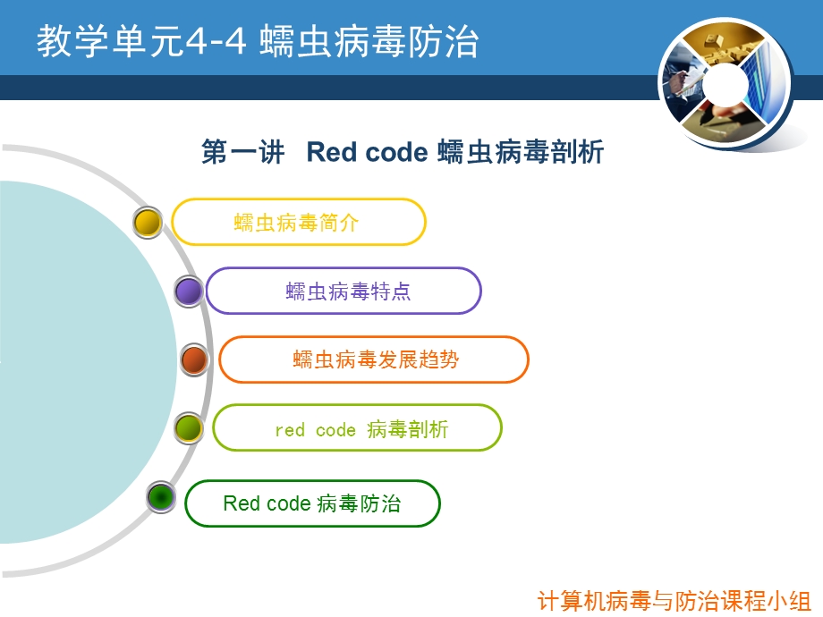 Redcode蠕虫病毒剖析.ppt_第2页