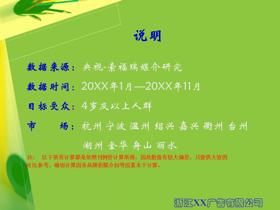 XX凉茶竞争产品投放市场评估.ppt_第2页