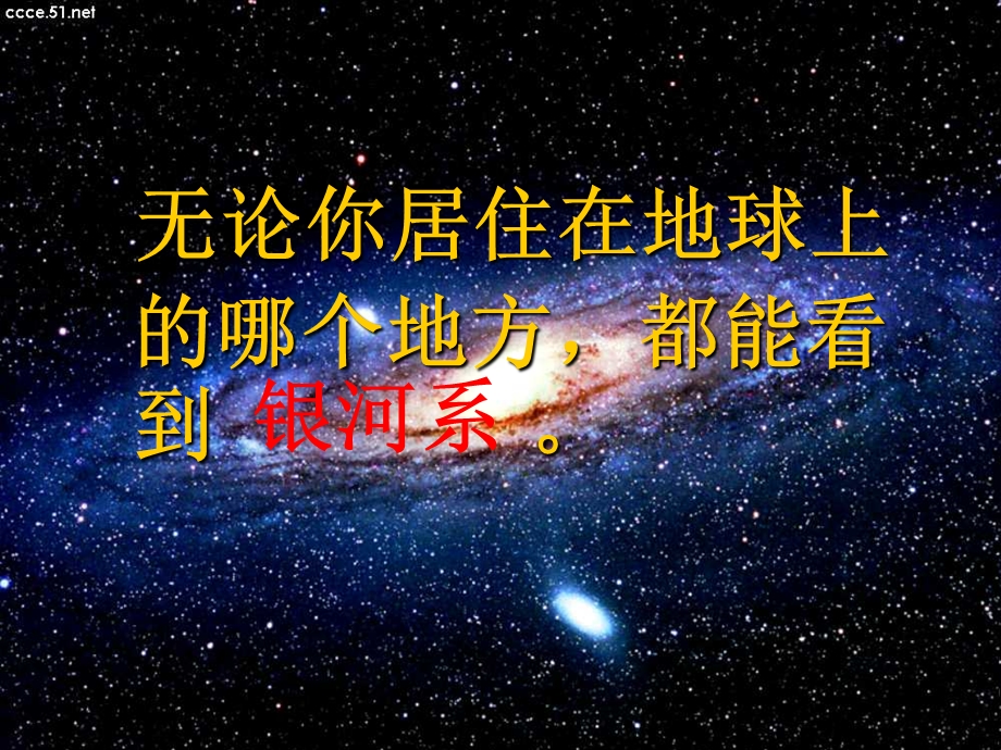 (冀教版)六年级科学下册课件浩瀚的宇宙.ppt_第3页