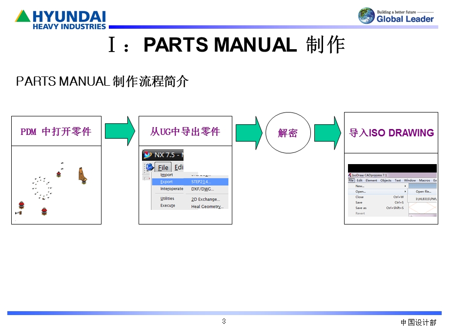 VBA最入门的教程.ppt_第3页