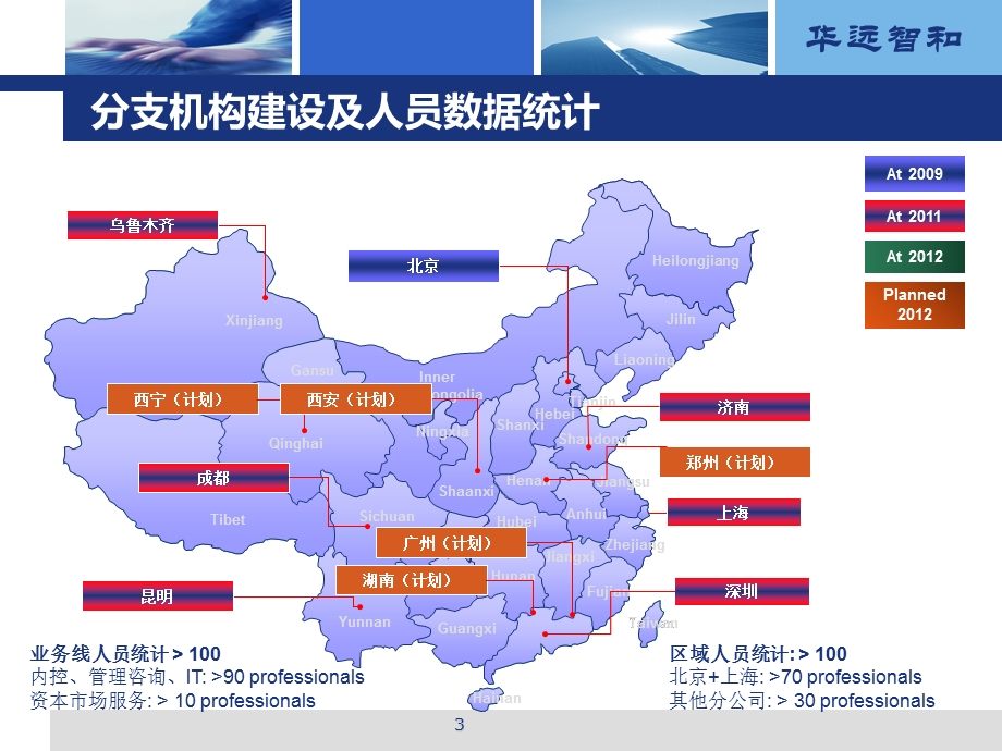 xx管理咨询服务介绍.ppt_第3页