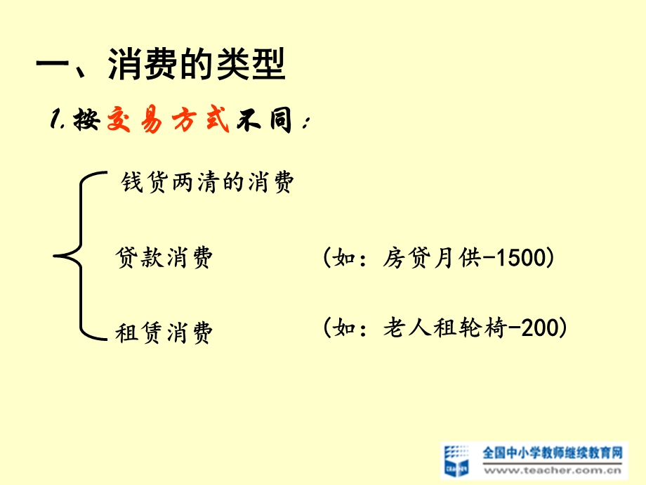 《消费及其类型》课件(PPT).ppt_第3页