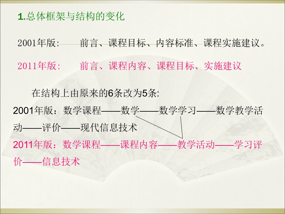 《小学数学课程标准》2014.ppt_第2页