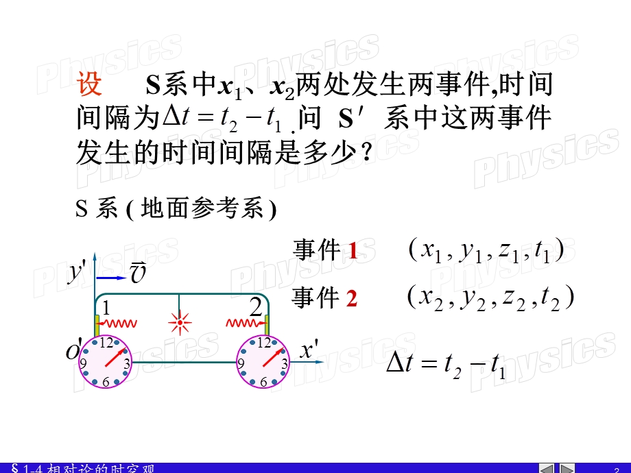 《大学物理祝之光》.ppt_第2页