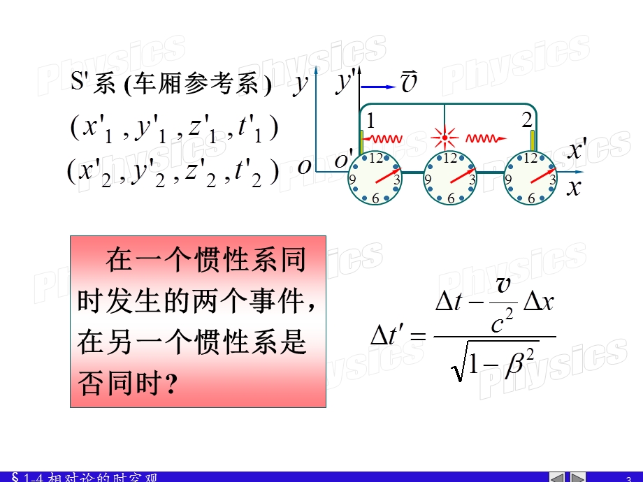 《大学物理祝之光》.ppt_第3页