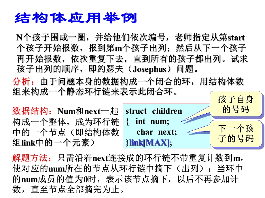 《C语言综合实验》3链表.ppt_第2页