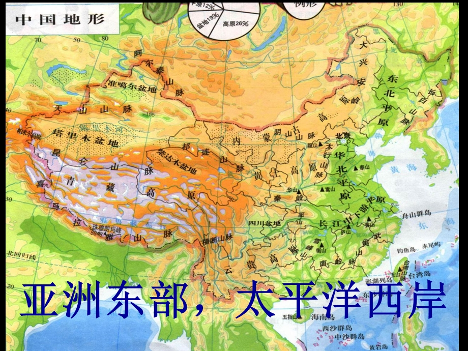 (鄂教版)五年级品德与社会上册课件祖国你好.ppt_第2页