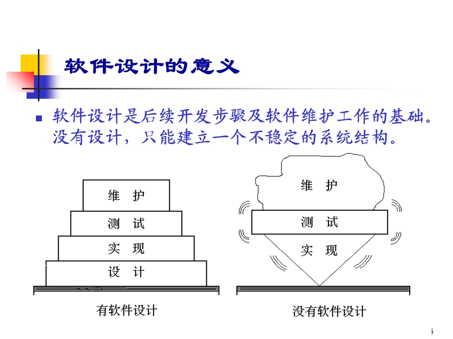 SE04第4章结构化设计.ppt_第2页