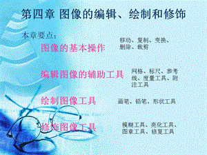 PS知识第4章图像的编辑、绘制和修饰.ppt