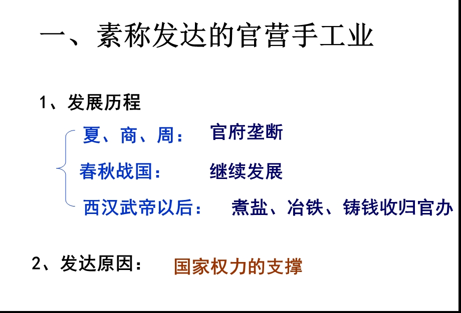 《古代手工业的进步》.ppt_第3页