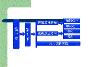 《静电现象的应用》课件(选修3-1).ppt