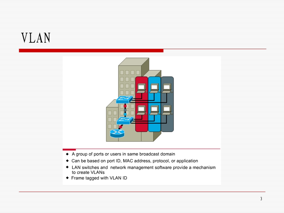 《计算机网络工程》第4章网络的互联.ppt_第3页