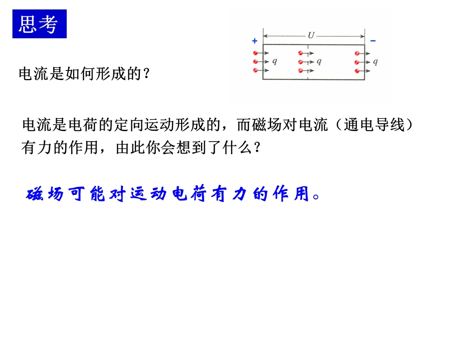 《磁场对运动电荷的作用》宁童上课.ppt_第3页