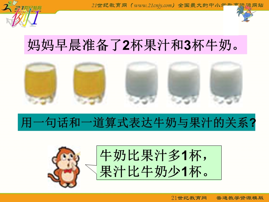 (苏教版)六年级数学上册课件认识比9.ppt_第3页