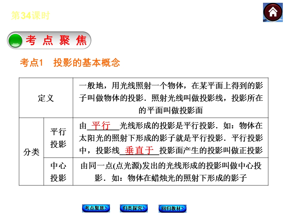 (苏科版)中考数学复习权威课件：34展开图与视图.ppt_第2页