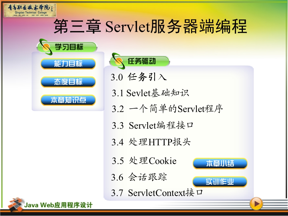 Servlet服务器端编程.ppt_第1页