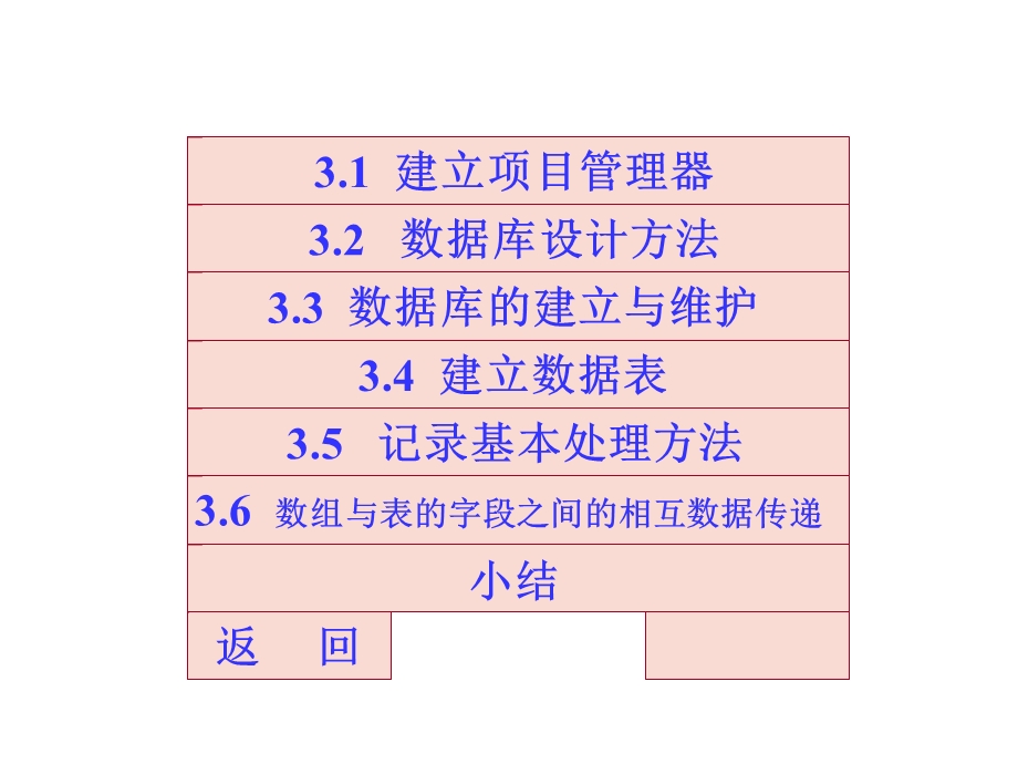 VFP6电子教案第3章(数据库的基本操作).ppt_第2页