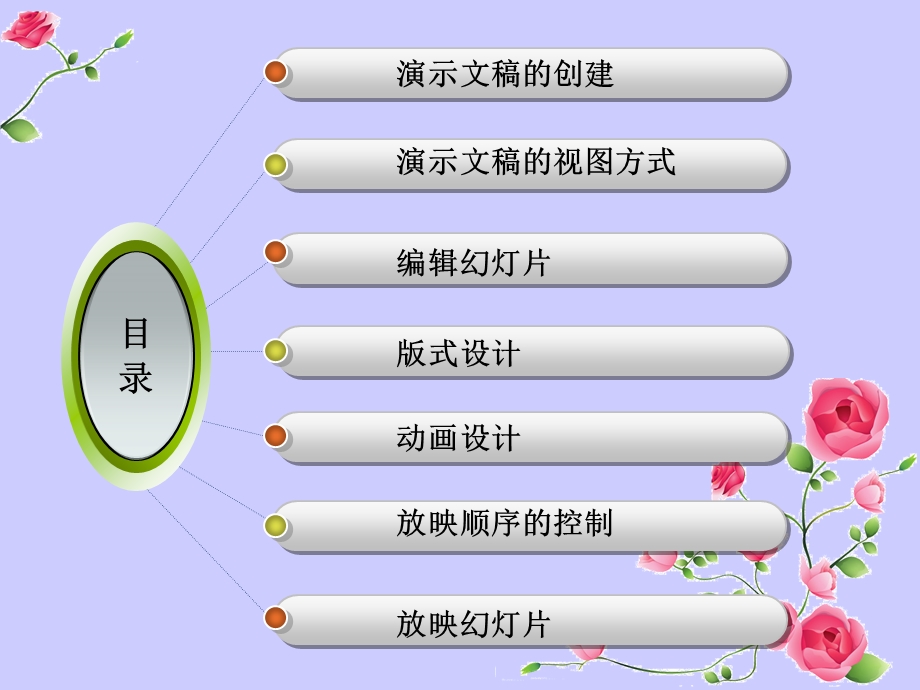 《计算机操作基础实用教程》第13-15单元.ppt_第2页